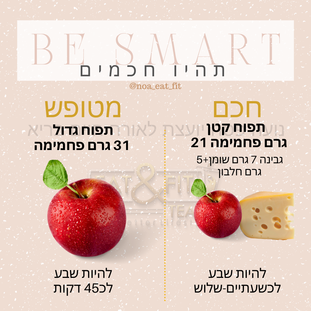תהיו חכמים- תהיו שבעים לאורך זמן